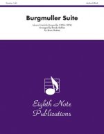 Burgmuller Suite: Score & Parts