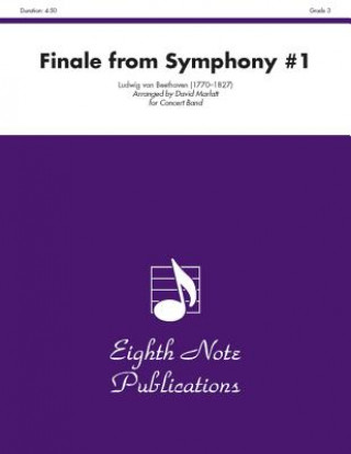 Finale (from Symphony #1): Conductor Score & Parts