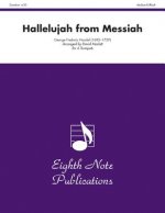 Hallelujah (from Messiah): Score & Parts