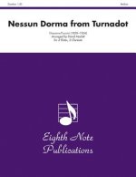 Nessun Dorma (from Turnadot): Score & Parts