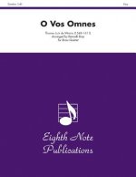 O Vos Omnes: Score & Parts
