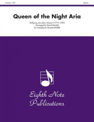 Queen of the Night Aria: Score & Parts