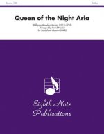 Queen of the Night Aria: Score & Parts