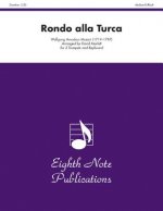 Rondo Alla Turca: Part(s)