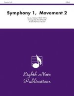 Symphony 1 (Movement 2): Score & Parts