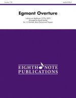 Egmont Overture: Score & Parts