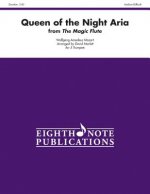 Queen of the Night Aria (from the Magic Flute): Score & Parts