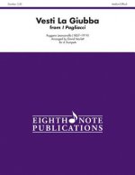 Vesti La Giubba (from I Pagliacci): Score & Parts
