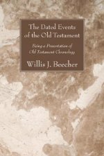 Dated Events of the Old Testament