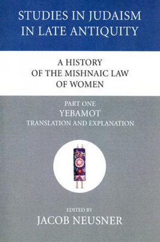 History of the Mishnaic Law of Women, Part 1