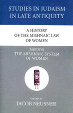 History of the Mishnaic Law of Women, Part 5