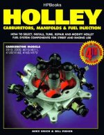 Holley Carb Man Hp1052