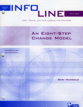 An Eight-Step Change Model