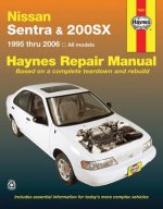 Nissan Sentra & 200Sx