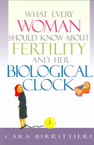 What Every Woman Should Know about Fertility and Her Biological Clock