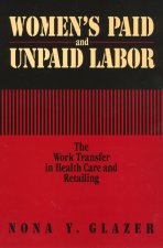 Womens Paid & Unpaid Labor