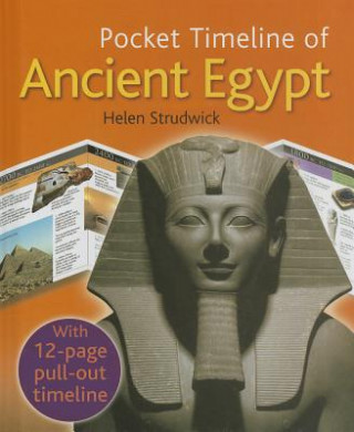 Pocket Timeline of Ancient Egypt