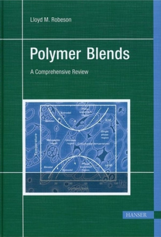 Polymer Blends: A Comprehensive Review