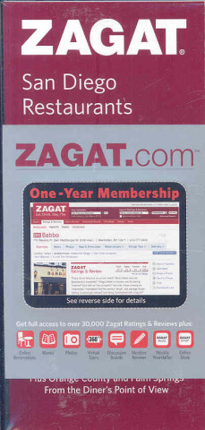 Zagat San Diego Restaurants