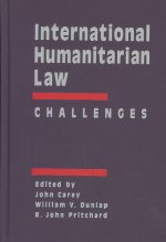International Humanitarian Law: Challenges