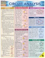 Circuit Analysis Laminate Reference Chart
