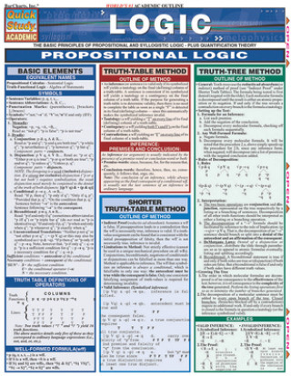 Logic: The Basic Principles of Propositional and Syllogistic Logic - Plus Quantification Theory