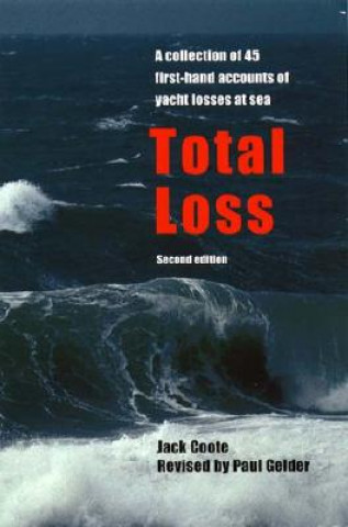 Total Loss