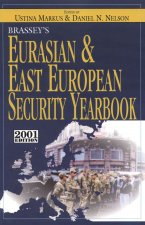 Br Eurasian East Europ SEC Year (P