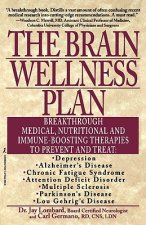 Brain Wellness Plan