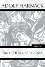 History of Dogma