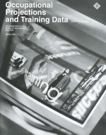 Occupational Projections and Training Data