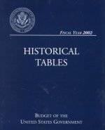 Budget of the United States Government: Historical Tables