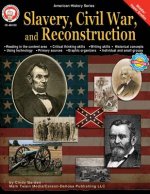 Slavery, Civil War, and Reconstruction