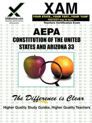 Aepa Constitutions of the United States and Arizona 33