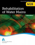 M28 Rehabilitation of Water Mains