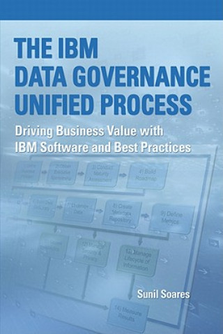 IBM Data Governance Unified Process