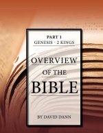 Overview of the Bible, Part 1