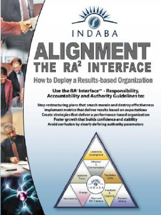 Alignment: The Ra Interface