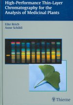 High-Performance Thin-Layer Chromatography for the Analysis of Medicinal Plants