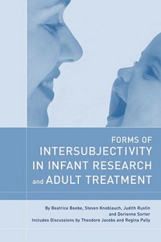 Forms of Intersubjectivity