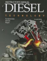 Diesel Technology, Instructor's Manual