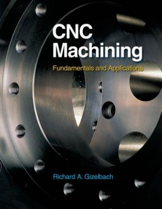 Cnc Machining