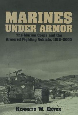 Marines Under Armor