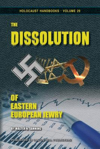 Dissolution of Eastern European Jewry