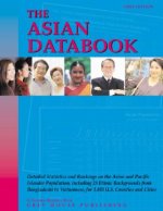 Asian Databook, 2005