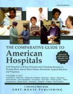 The Comparative Guide to American Hospitals, Volume 1: Eastern Region: 4,383 Hospitals with Key Personnel and 24 Quality Measures in Treating Heart At