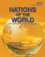 Nations of the World 2012