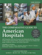 The Comparative Guide to American Hospitals, Volume 3: Central Region