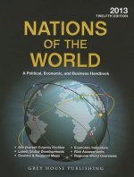 Nations of the World, 2013