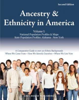 Ancestry & Ethnicity in America, 2013